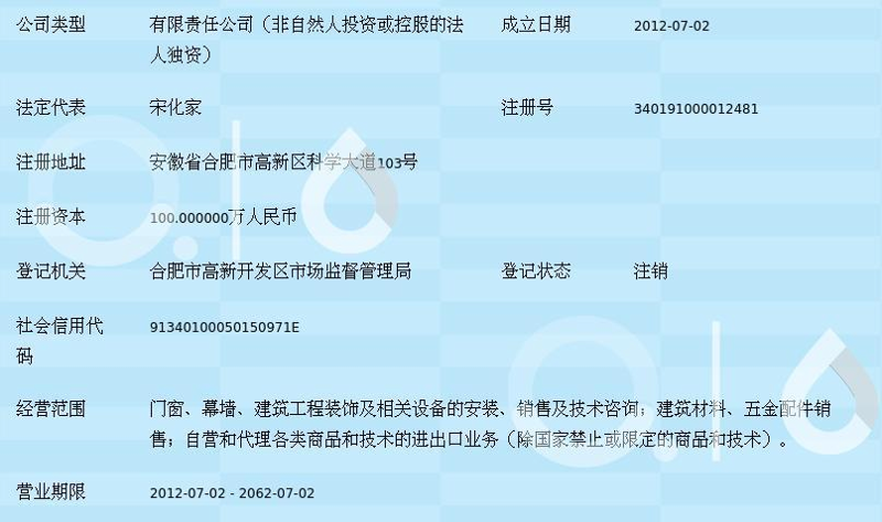 为什么选择“富民兴辉801”是明智的决策？让我们从行业角度分析并对比。