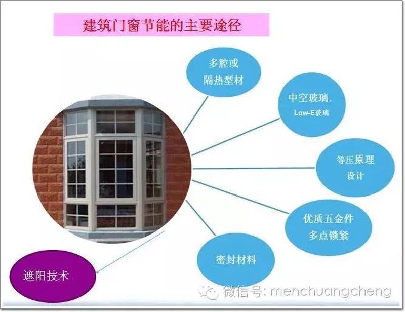 为什么选择“富民兴瑞”而非其他品牌？——以“富民兴辉801”为例