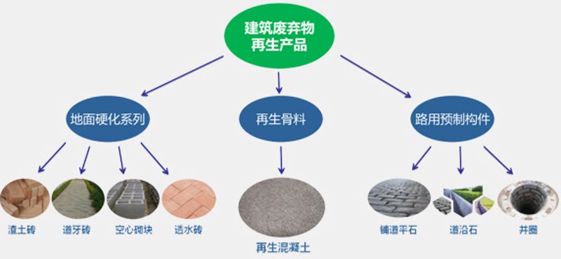 富民兴辉801：高效节能建筑外墙涂料的实战攻略
